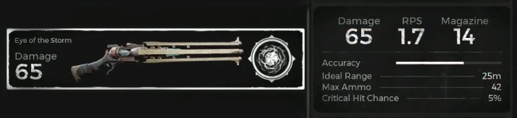 Eye of the Storm Devastator