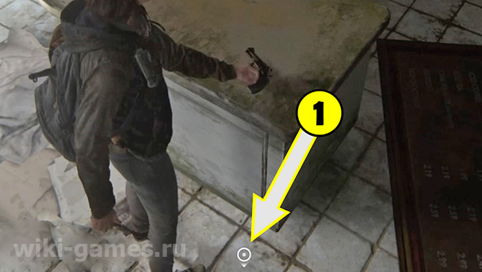 the last of us part indikator