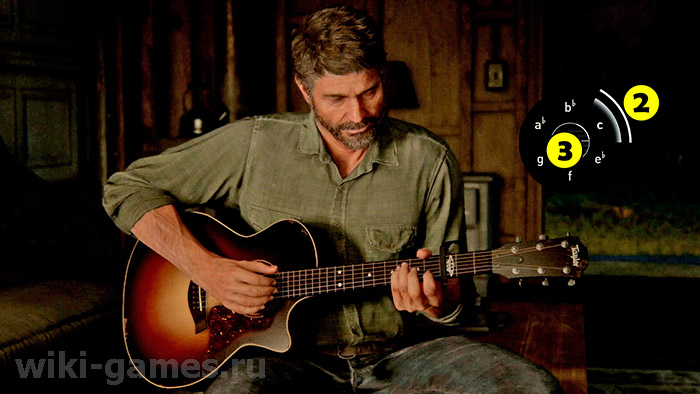 the last of us part prolog 2