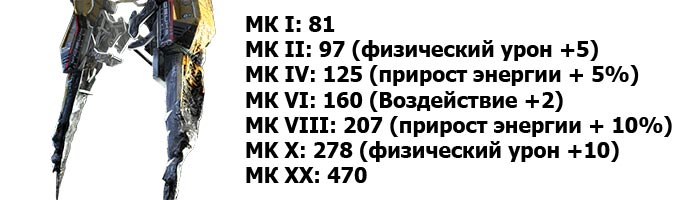 corroed butterfly weapon the surge 2