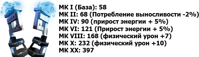 hl 1 defibrillators weapon the surge 2
