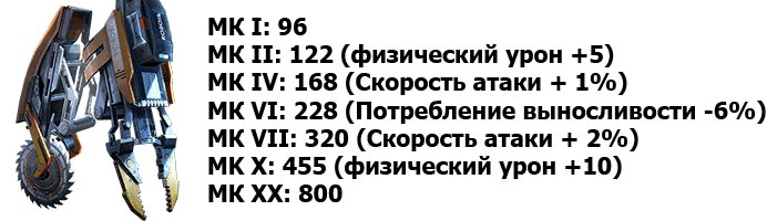 sr jackdaw weapon the surge 2 wiki guide