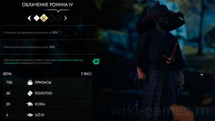 Ghost of Tsushima ronin 4