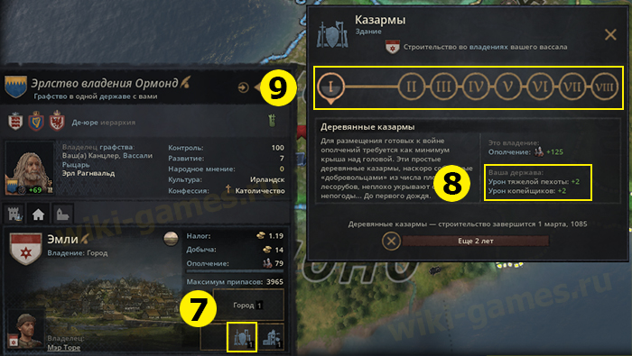 crusader kings 3 militaises 4