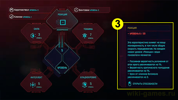 Cyberpunk 2077 slognosi pamit 8