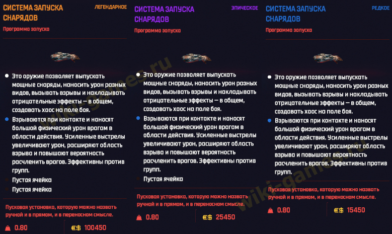 cyberpunk 2077 redkie start