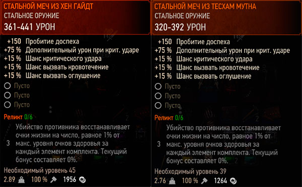 The Witcher 3 Стальной меч из Тесхам Мутна The Witcher 3 Стальной меч из Тесхам Мутна