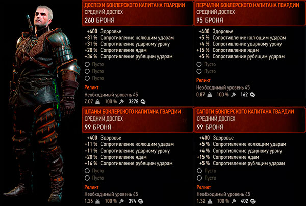 Ведьмак 3: Дикая охота - доспехи Боклерского капитана гвардии - реликт Ведьмак 3: Дикая охота - доспехи Боклерского капитана гвардии - реликт