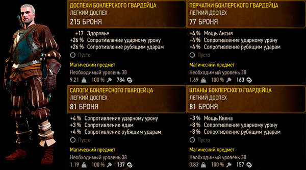 Ведьмак 3: Дикая охота - доспехи Боклерского гвардейца - магический Ведьмак 3: Дикая охота - доспехи Боклерского гвардейца - магический