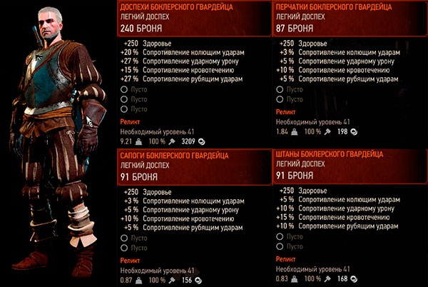 Ведьмак 3: Дикая охота - доспехи Боклерского гвардейца - реликт Ведьмак 3: Дикая охота - доспехи Боклерского гвардейца - реликт