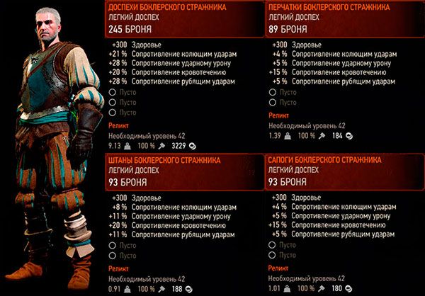 Ведьмак 3: Дикая охота - доспехи Боклерского стражника - реликт Ведьмак 3: Дикая охота - доспехи Боклерского стражника - реликт