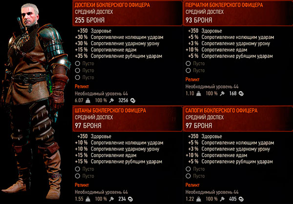 Ведьмак 3: Дикая охота - доспехи Боклерского офицера - реликт Ведьмак 3: Дикая охота - доспехи Боклерского офицера - реликт