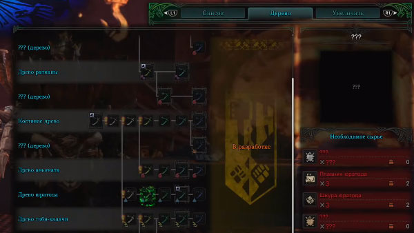 Monster Hunter Worlds - прогрессия