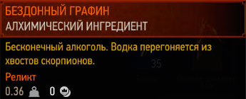 The Witcher 3 - бездонный графин